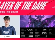 Scout官方宣布反败为胜新规，独行侠引发争议！的简单介绍