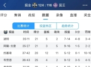 关于Rookie遭遇十五持续失利，掘金教练压力巨大！的信息