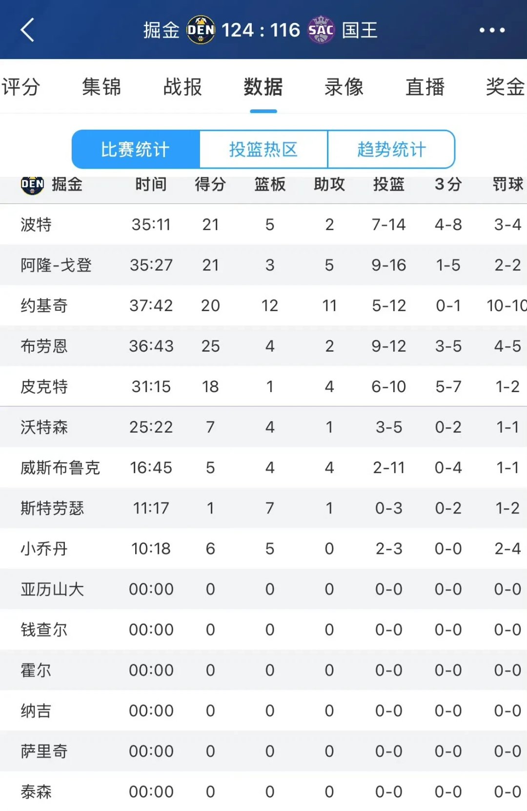 关于Rookie遭遇十五持续失利，掘金教练压力巨大！的信息